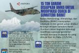 15 ton garam disiapkan BMKG untuk modifikasi cuaca di Sumatera Barat