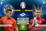 Euro 2924: Laga Slovakia kontra Ukraina penuh 