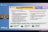 Sri Mulyani: Realisasi anggaran pembangunan IKN capai Rp5,5 triliun
