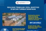 Realisasi Triwulan I 2024, investasi di Batam tumbuh signifikan