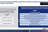 PPDB ubah preferensi terhadap sekolah elite