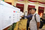 Sejumlah wartawan menyaksikan rancangan Sustainable Urban Mobility Plan (SUMP) Gerbangkertasusila Plus (GKS+) di Gedung Negara Grahadi Surabaya, Jawa Timur, Senin (15/7/2024). Penyerahan dokumen SUMP  tersebut merupakan salah satu upaya untuk meningkatkan layanan mobilitas masyarakat dengan memadukan berbagai rencana transportasi publik di GKS+ meliputi Gresik-Bangkalan-Mojokerto-Surabaya-Sidoarjo - Lamongan-Tuban-Bojonegoro-Jombang. ANTARA Jatim/Moch Asim/um.