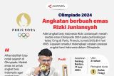 Olimpiade 2024: Angkatan berbuah emas Rizki Juniansyah