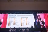 Tiga manfaat wajib untuk menarik minat pelamar kerja