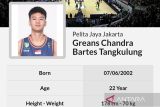 Andakara Prastawa beri nasihat kepada pemain muda PJ Greans