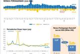 Neraca perdagangan ekspor-impor Sulsel Januari-Juli 2024 surplus 360 juta dolar AS