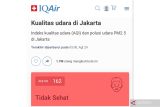 Kualitas udara Jakarta pagi ini masih buruk