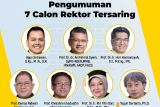 Pansus Pilrek umumkan 7 calon Rektor UI tersaring untuk periode 2024--2029