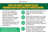 Upaya KAI Divre II Sumbar dalam meningkatkan keselamatan perkeretaapian