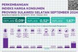 BPS: Inflasi tahunan Sulsel lebih rendah dari nasional yakni 1,67 persen