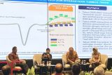 Bappenas mengusulkan dua skenario capai pertumbuhan ekonomi 8 persen