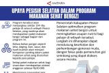 Upaya Pesisir Selatan dalam program makanan sehat bergizi