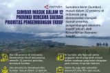 Sumbar masuk dalam 12 provinsi rencana daerah prioritas pengembangan ekraf