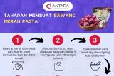 Tahapan Membuat Bawang Merah Pasta