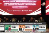 Rincian rekapitulasi suara tiga pasangan Cagub/Cawagub NTB 2024