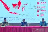 Smartfren catat 35,9 juta pelanggan hingga triwulan III 2024