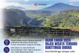 Akhir tahun 2024 Objek wisata terbaru Bukittinggi dibuka