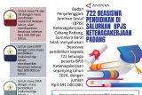 722 beasiswa Pendidikan di salurkan BPJS Ketenagakerjaan Padang