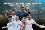 Kualifikasi Piala Dunia 2026, Indonesia bersama Arab Saudi dan Irak di putaran keempat