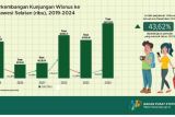 Kunjungan wisman ke Sulsel naik14,57 persen pada Desember 2024