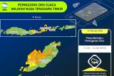 BMKG: Siklon tropis 96S memicu potensi hujan di NTT hingga 12 Februari