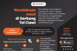 Kecelakaan maut di Gerbang Tol Ciawi