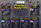 Kalender MotoGP 2025