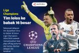 Liga Champions: Tim lolos ke babak 16 besar