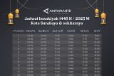 Jadwal Imsak dan buka puasa Ramadhan 2025 di Surabaya