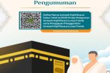 Kemenag umumkan 16.305 nama jemaah haji khusus 2025, simak syarat penggantian jika batal