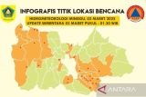 28 desa di Bogor terdampak bencana alam hidrometeorologi