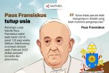 Paus Fransiskus tutup usia