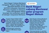 Bank Nagari cabang Mentawai gelar program Nagari Mekah