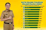 Palangka Raya masuk 10 kota paling toleran di Indonesia kategori luar Pulau Jawa