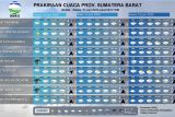 BMKG jelaskan kondisi cuaca terkini untuk wilayah Sumbar