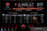 IHSG hari ini 20 Juni dibuka melemah 20,36 poin