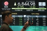 Prediksi IHSG hari ini akan mendatar analisis negosiasi AS dan mitra dagang