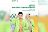 Ada Beasiswa Zakat Full Funded di UIN Walisongo Semarang, berikut syaratnya