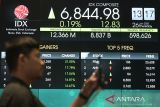 Prediksi IHSG hari ini akan naik cermati negosiasi dagang jelang 