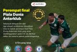 Perempat final Piala Dunia Antarklub