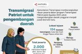 Transmigrasi Patriot untuk pengembangan daerah