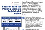 Besaran tarif Tol Padang-Sicincin sudah lalui kajian