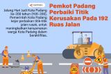 Pemkot Padang perbaiki titik kerusakan pada 192 ruas jalan