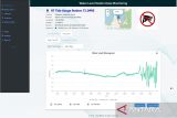 Rusia catat gempa susulan magnitudo 6,7