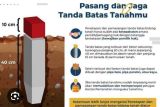 Kantor Pertanahan Yogyakarta ajak masyarakat pasang patok tanah