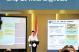 Menteri Nusron targetkan Sertifikasi Wakaf selesai 2028