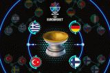 Jerman dan Finlandia lolos ke semifinal EuroBasket