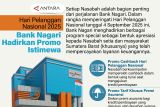Hari Pelanggan Nasional 2025 Bank Nagari hadirkan promo istimewa