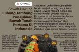 Sawah Luwung lubang tambang pendidikan bawah tanah pertama di Indonesia
