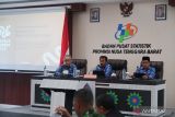 Mataram duduki inflasi tahunan tertinggi sebesar 3,01 persen